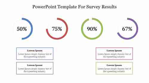Attractive PowerPoint Template For Survey Results