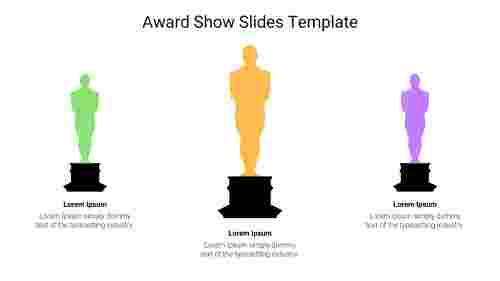 Editable Award Show Google Slides Template Presentation
