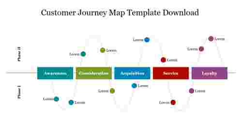Editable%20Customer%20Journey%20Map%20Template%20Download%20PPT