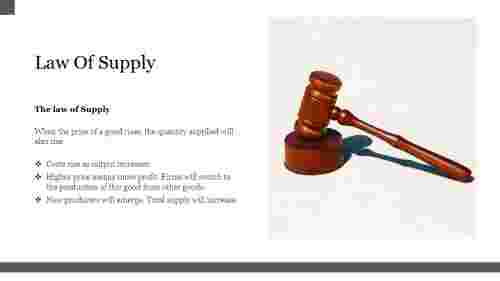 Effective Law Of Supply PowerPoint PPT Template      