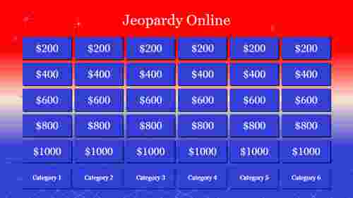Editable Best Jeopardy Online PowerPoint PPT Template