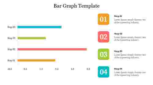 Multicolor Bar Graph Template PPT Presentation Slide