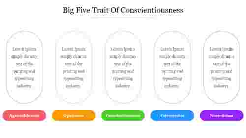 Creative Big Five Trait Of Conscientiousness Presentation