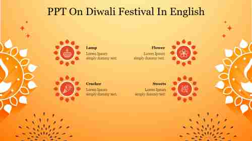 Innovative%20PPT%20On%20Diwali%20Festival%20In%20English%20PowerPoint