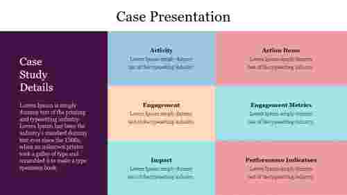 Innovative Case Presentation Templates PowerPoint