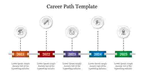 Innovative Career Path Template Presentation