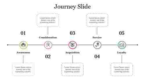 Editable Journey Slide PowerPoint Presentation Template