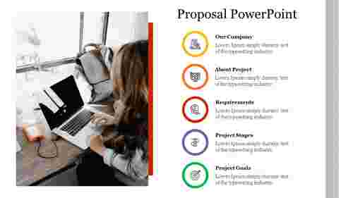 Innovative Proposal PowerPoint Presentation Template