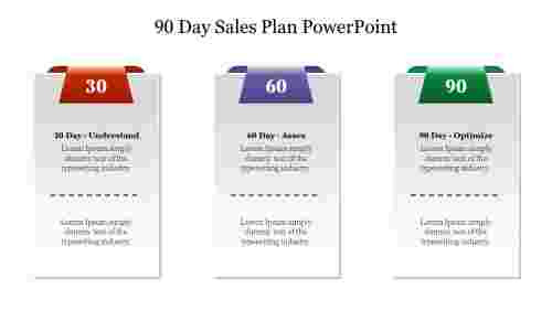 Simple 90 Day Sales Plan PowerPoint Presentation Slide