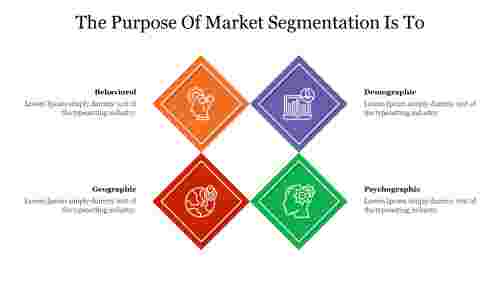 Best The Purpose Of Market Segmentation Is To Presentation
