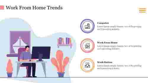 Attractive%20Work%20From%20Home%20Trends%20PowerPoint%20Presentation