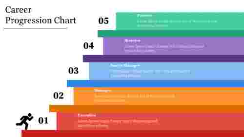 Steps Career Progression Chart Presentation Slide Template