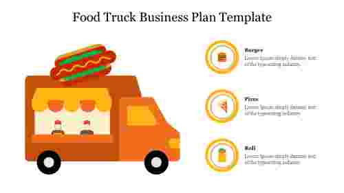 Editable Food Truck Business Plan Template PowerPoint Slide