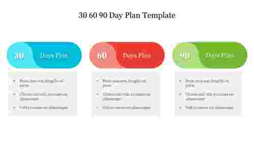 Editable Free 30 60 90 Day Plan Template Slide Design