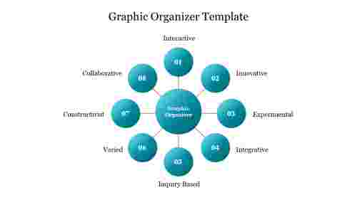 Graphic%20Organizer%20Template%20With%20Presentation%20PowerPoint