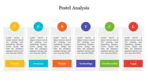 Ready To Use Pestel Analysis PPT Slide Presentation