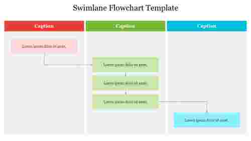 Creative Swimlane Flowchart Template For Presentation