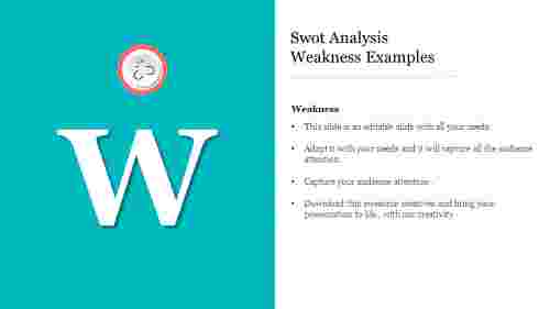 Swot%20Analysis%20Weakness%20Examples%20PPT%20Presentation