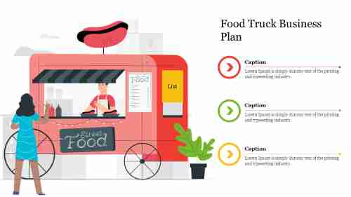 Creative Food Truck Business Plan Presentation Template