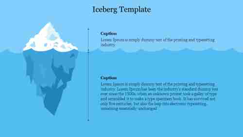 Creative Iceberg Template For PPT Presentation