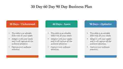 30 Day 60 Day 90 Day Business Plan PowerPoint