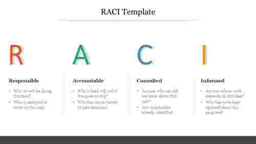 Innovative RACI Template PowerPoint Presentation Design