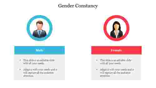 Equipoise Gender Constancy PPT Presentation Slide Template