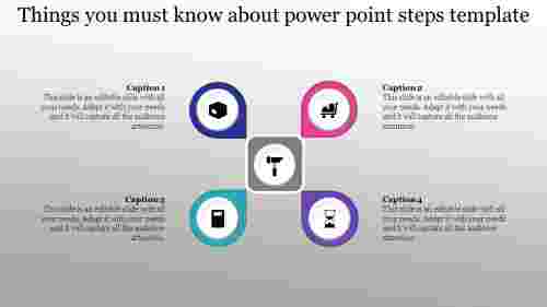 PowerpointStepsTemplate-3DModel