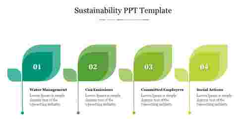 Creative Sustainability PPT Template For Presentation
