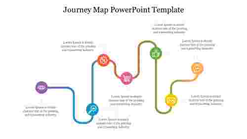 Multicolor Customer Journey Map PowerPoint Template 