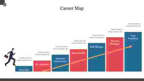 Best Career Map PowerPoint Template