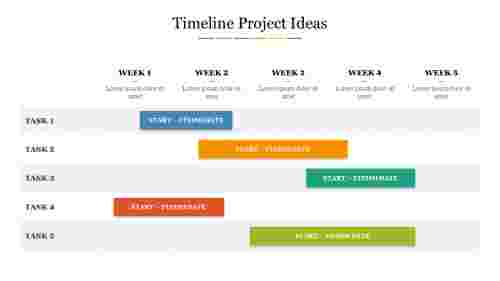 Stunning%20Timeline%20Project%20Ideas%20For%20PPT%20Presentation
