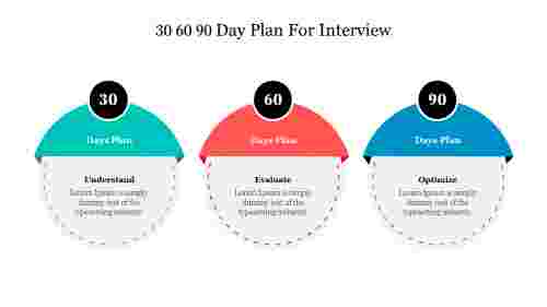 30%2060%2090%20Day%20Plan%20For%20Interview%20PowerPoint%20Slide