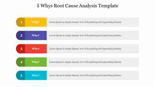 Stunning 5 Whys Root Cause Analysis Template Slide Design