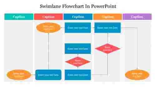 Best Swimlane Flowchart In PowerPoint