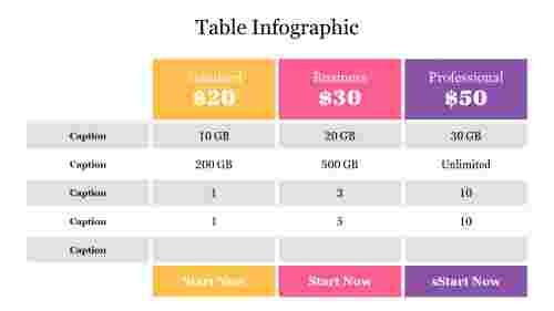 Pricing%20Table%20Infographic%20PowerPoint%20Template