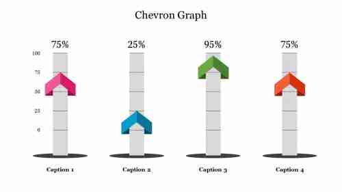Creative Chevron Graph PowerPoint Presentation Slide