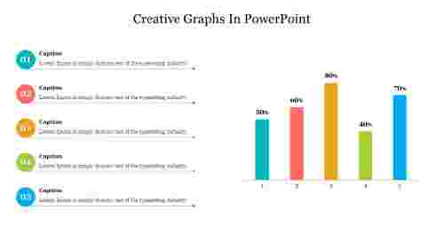 Creative Graphs In PowerPoint Presentation Template