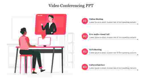 Best Video Conferencing PPT Presentation Template Slide
