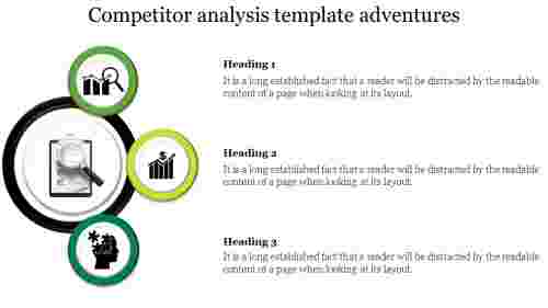 Competitor%20Analysis%20Template%20PowerPoint%20Presentation