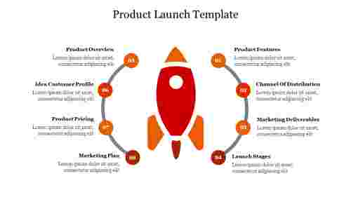 Rocket With Product Launch Template Presentation
