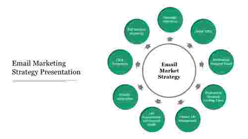 Email%20Marketing%20Strategy%20Presentation%20With%20Circle%20Design