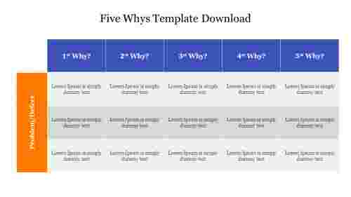 Editable 5 Whys Template Download Presentation Slide