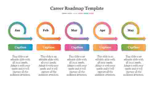 Career Roadmap Template With Gradient Shapes