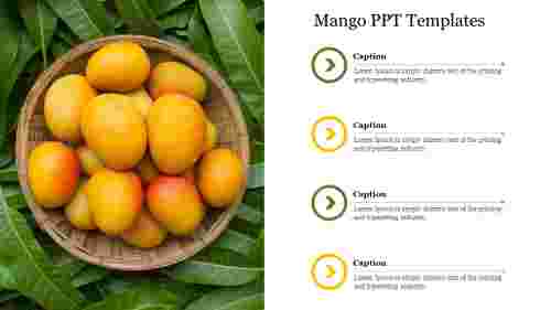Editable Mango PPT Templates Download