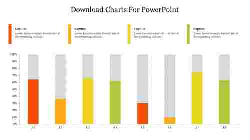 Download Charts For PowerPoint PPT Presentation Slide