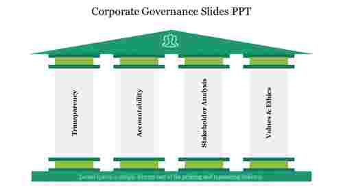 Pillar Model Corporate Governance Slides PPT