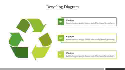Green%20Color%20Recycling%20Diagram%20Presentation%20Template