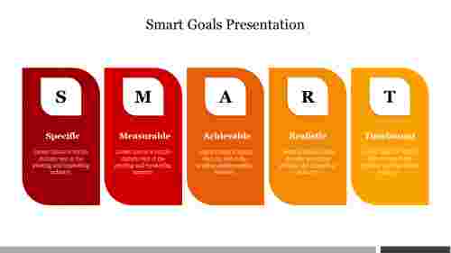 Smart Goals Presentation
