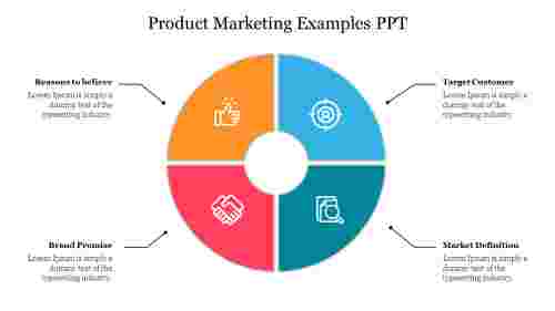 Best%20Product%20Marketing%20Examples%20PPT%20For%20Presentation